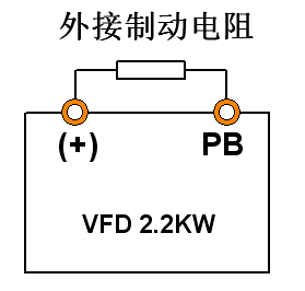 图 11-3 VFD 0.75kW-22kWVFD 0.75kW-22kW