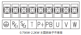 图 3-7