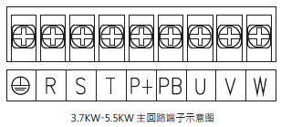 图 3-8