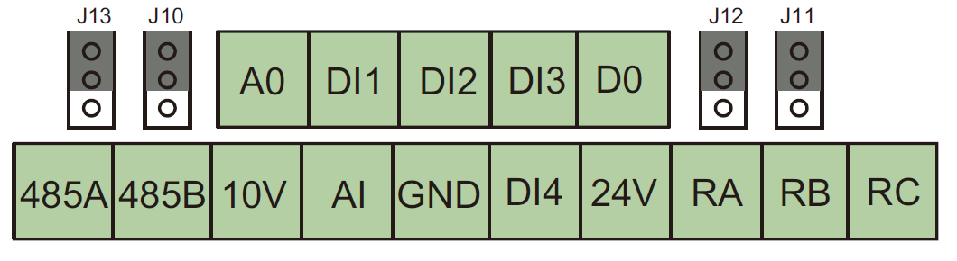 图 3-11