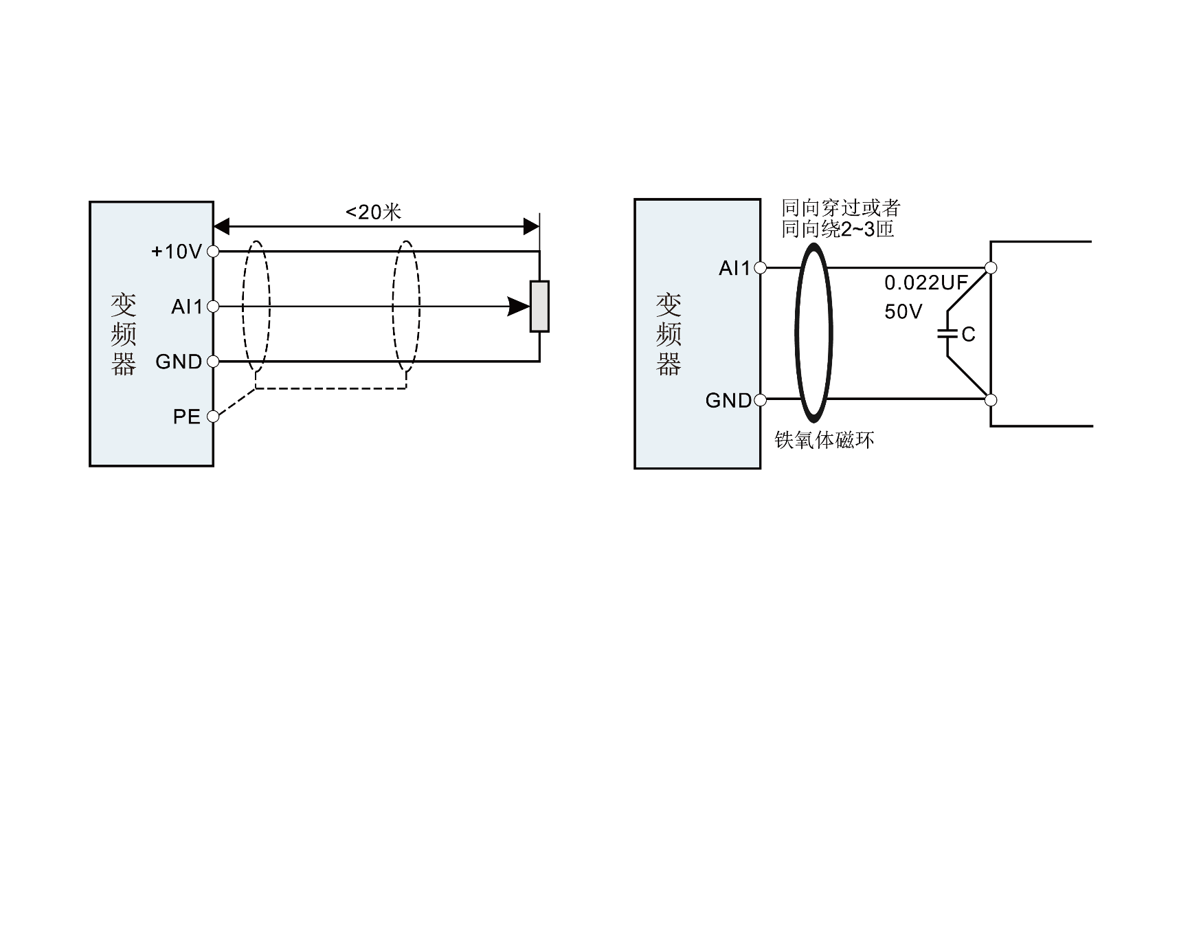 图 3-12