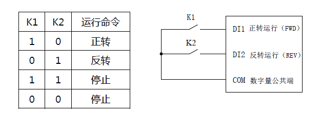 图 6-19