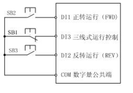 图 6-21