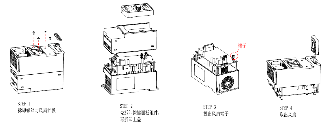 图 7-1