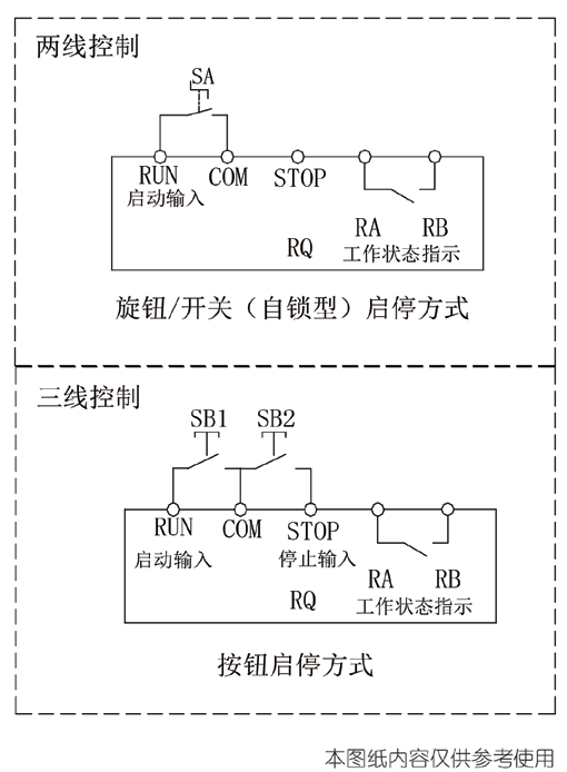 主回路接线图